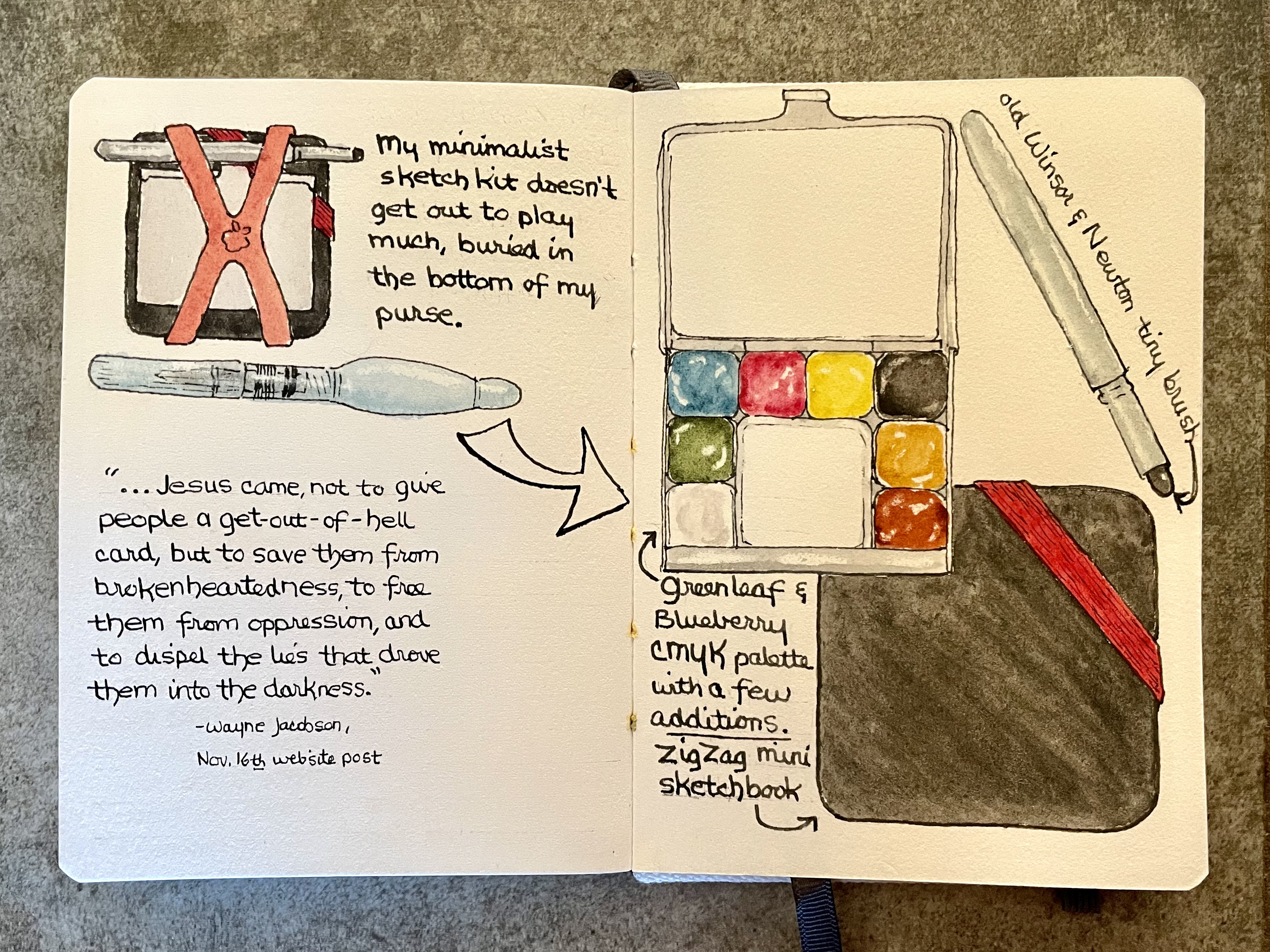 Watercolor Sketchbook Journaling : Different Ways of Sketching and  Collecting Souvenirs, Barbara Luel