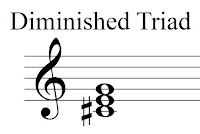 Diminished Triad