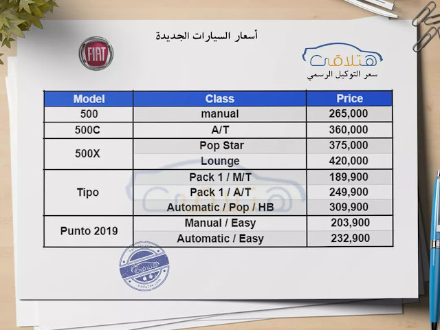 FIAT Prices in Egypt