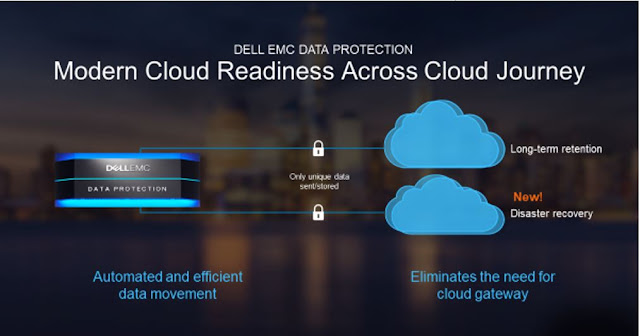 Dell EMC Guides, Dell EMC Study Materials, Dell EMC Tutorials and Materials