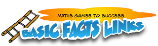 Maths Basic Facts Links