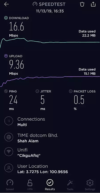 Hasil speedtest Unifi Air di Taman Air Manis, Sabak Bernam, Selangor