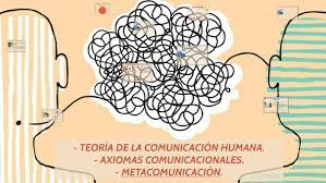 Teoria de la comunicación