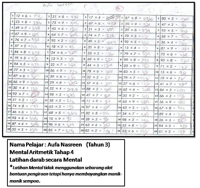 Soalan Matematik Congak - Terengganu n