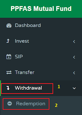 How To Online Sell or Redeem PPFAS Mutual Fund