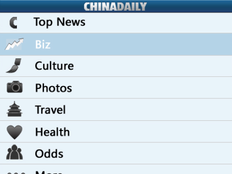 China Daily v2.0