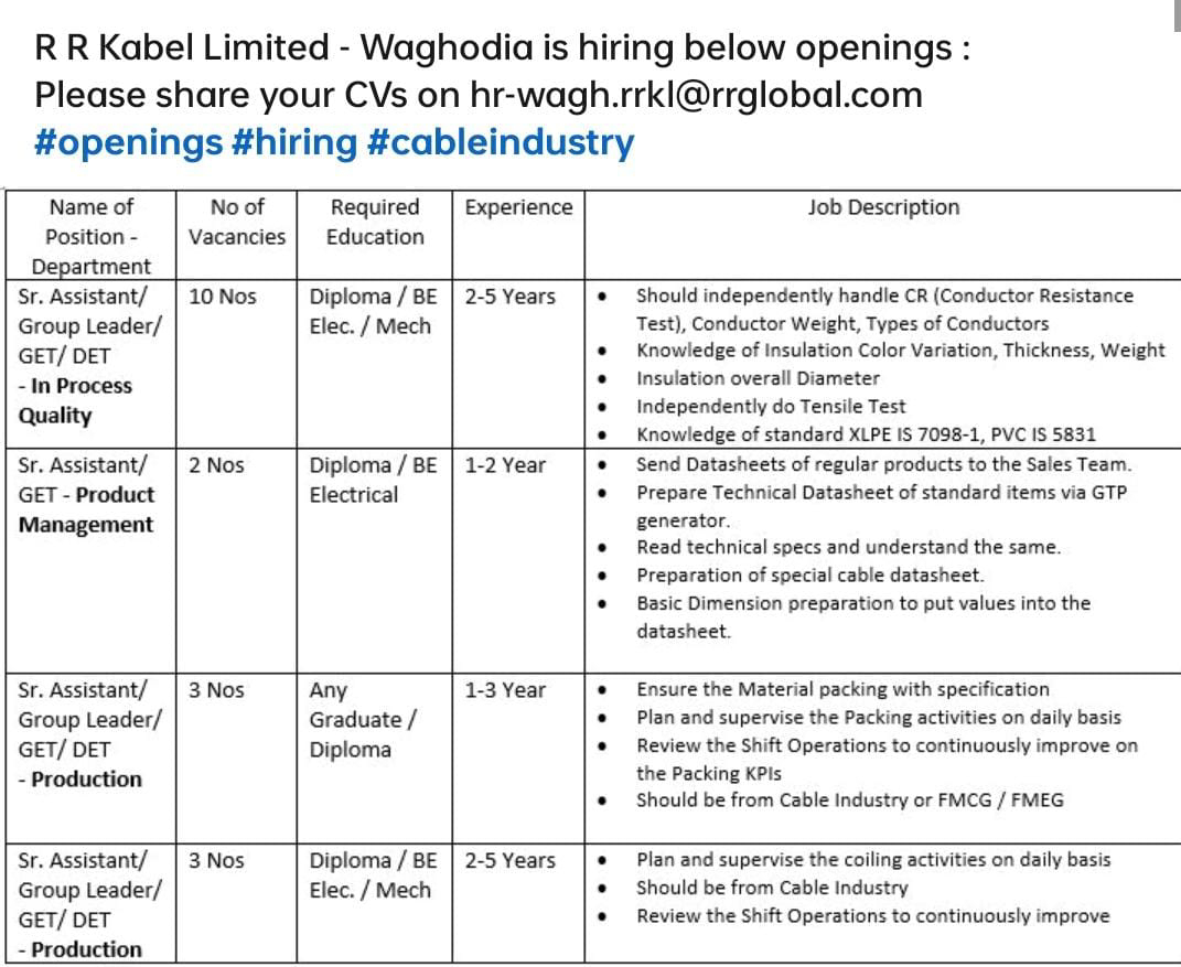 Job Availables,R R Kabel Limited Job Vacancy For Diploma/ BE Electrical/ Mechanical/ Any Graduate/ Diploma