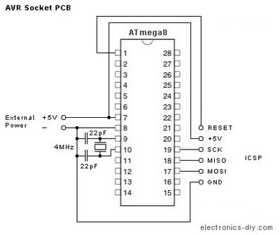 AVR Downloader Mikrokontroller