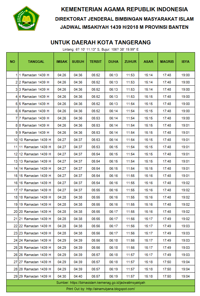 JADWAL IMSAKIYAH DAN JADWAL BUKA PUASA ONLINE HARI INI 