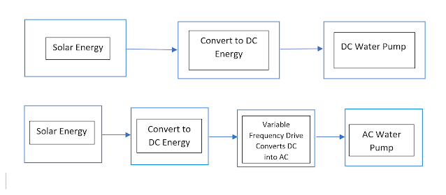 solar-pump.png