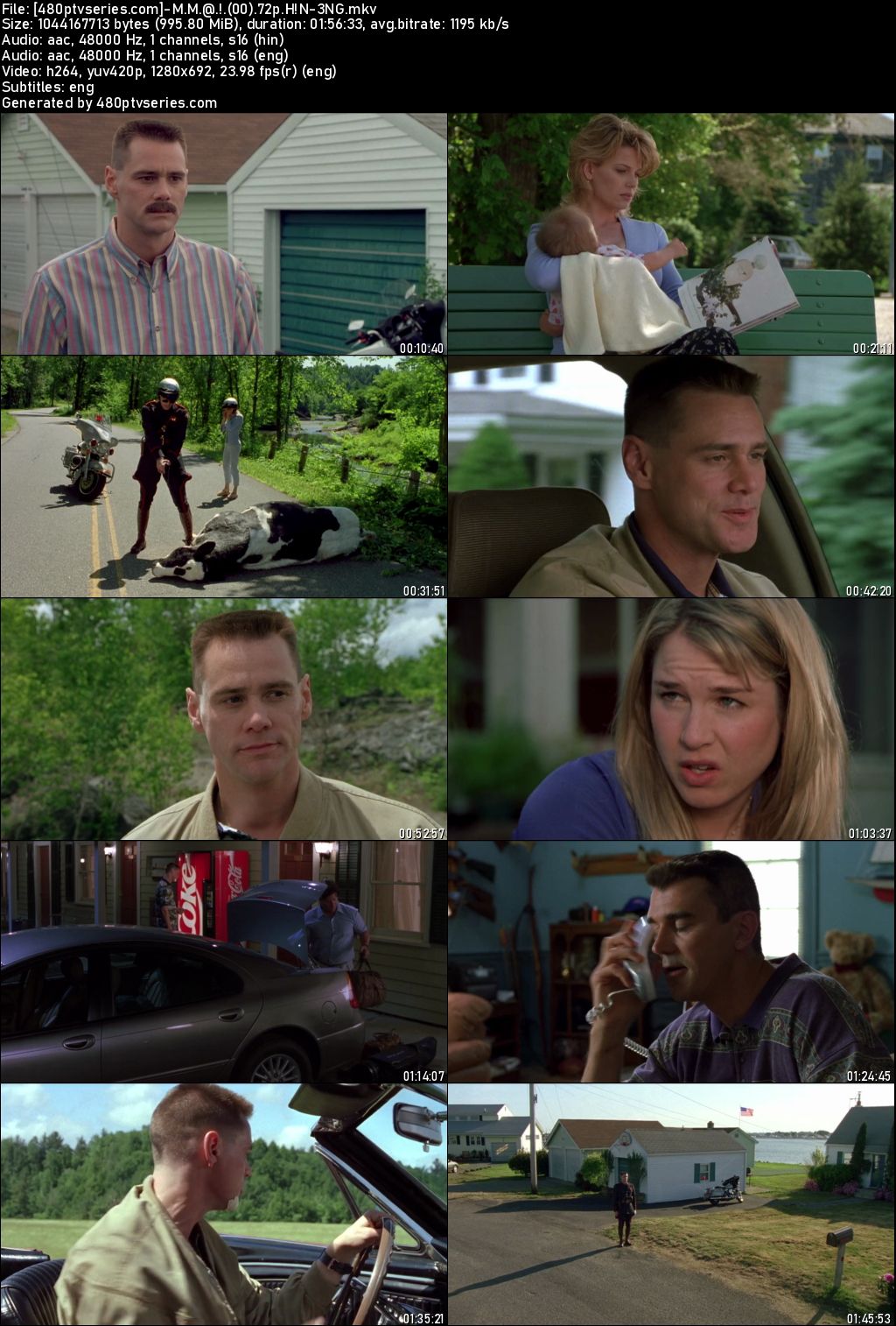 Watch Online Free Me, Myself & Irene (2000) Full Hindi Dual Audio Movie Download 480p 720p BluRay