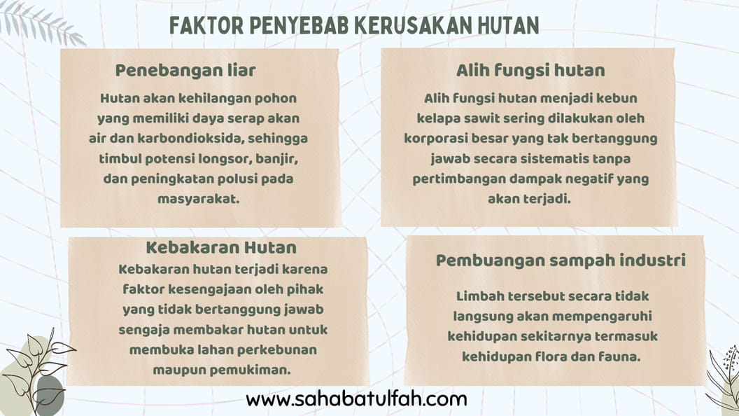 Faktor-Penyebab-Kerusakan-Hutan-Indonesia