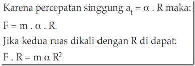 Penjelasan mengenai momen inersia