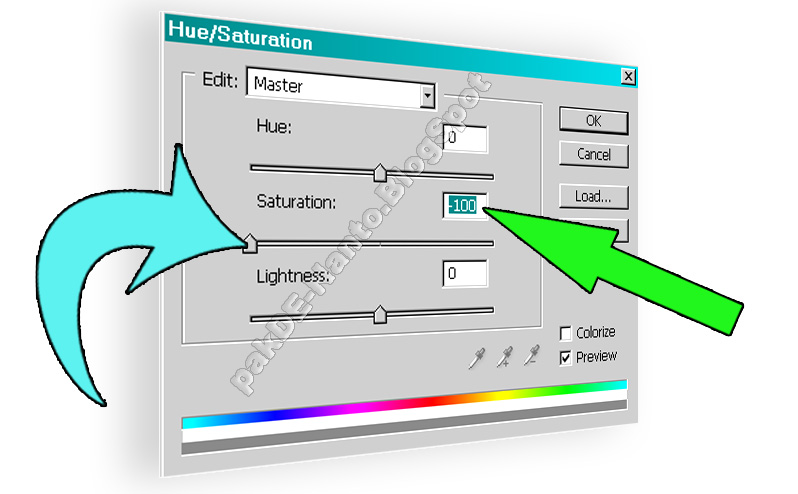 Banyak Cara membuat foto hitam  putih  di  photoshop  