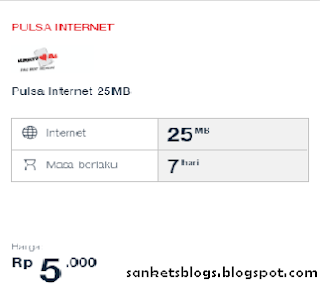 Pulsa Internet Telkomsel Kartu AS Lengkap