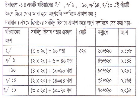 খতিয়ানের পুরার হিসাব নিকাশ উদাহরণ এক