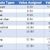 TIPE DATA, KONSTANTA, VARIABEL, OPERATOR, DAN EKSPRESI