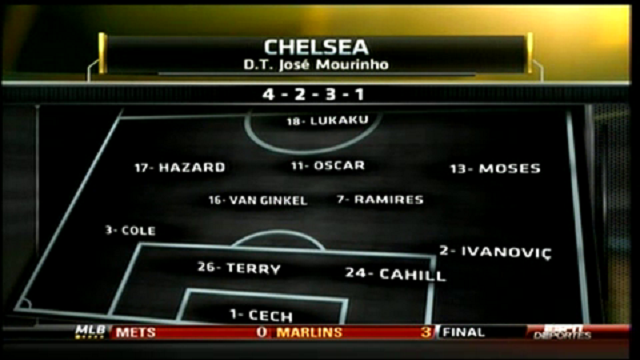 Chelsea vs Inter Milan