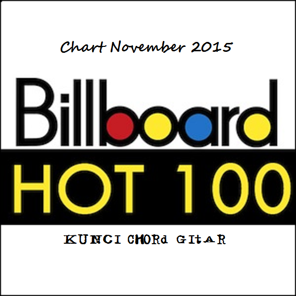  100 Tangga Lagu Barat Terbaru Terpopuler Bulan November 2015 Versi Billboard 