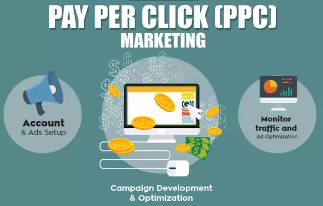 Digital Marketing Manager Salary in 2020