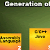 Generations of Programming Languages.
