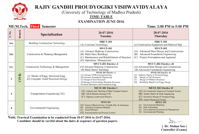 RGPV ME/M.Tech 3rd Semester Examination Time Table