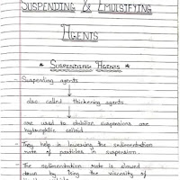 Suspending Emulsifying Agents Handeritten notes PDF | PPT