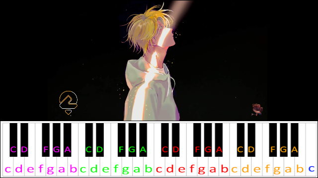 FREEDOM (Banana fish OP 2) Piano / Keyboard Easy Letter Notes for Beginners