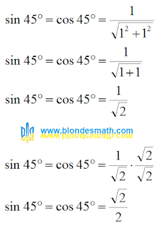 Синус и косинус 45 градусов. Математика для блондинок.