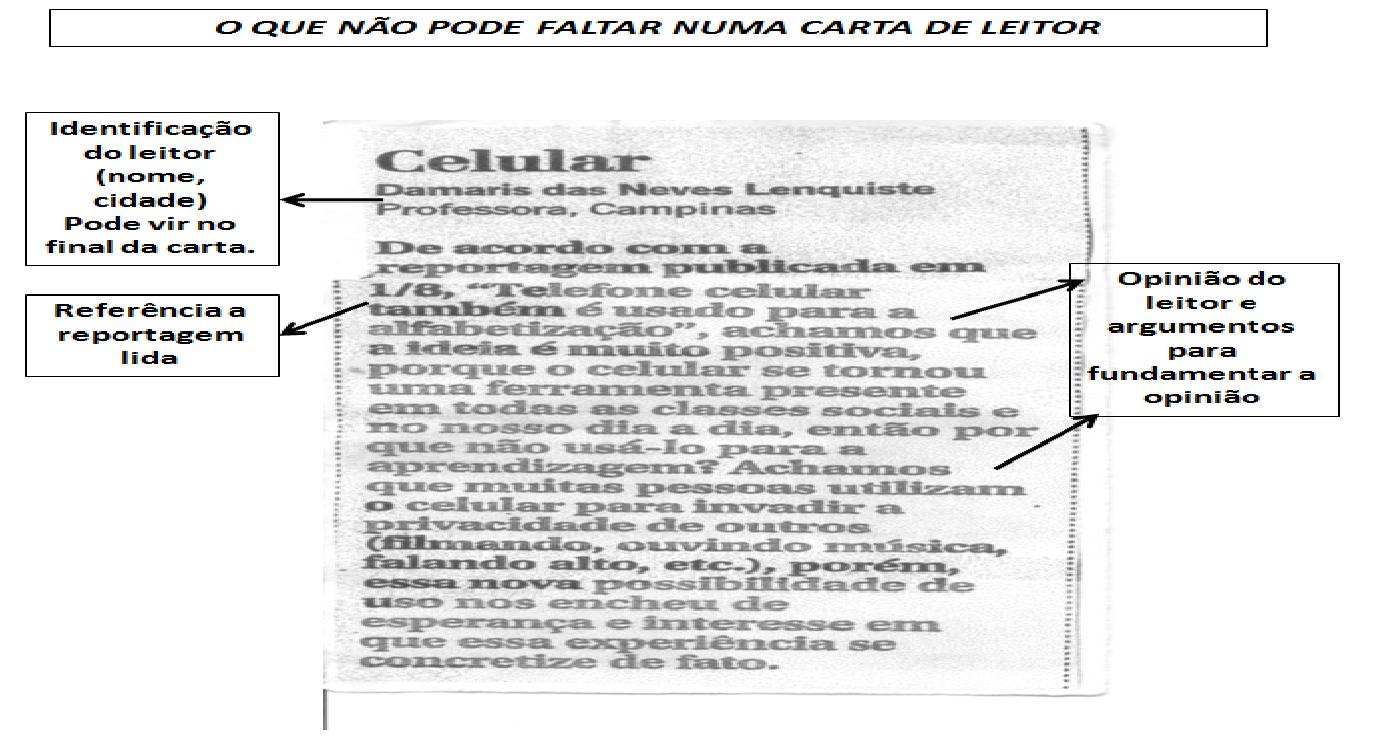 BLOG DAS PC'S: SUGESTÃO DE ATIVIDADE- CARTA DE LEITOR- Mª 