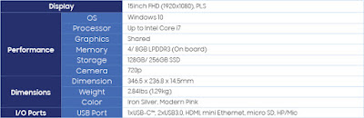 Samsung Notebook 9 Series Specifications