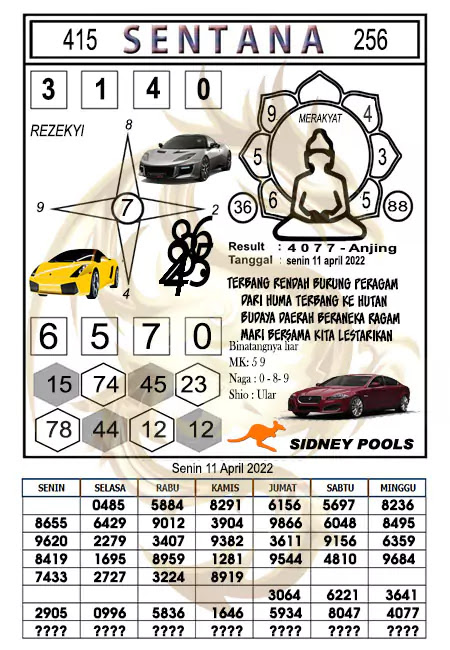 Syair Sentana Togel Sidney Senin 11-04-2022