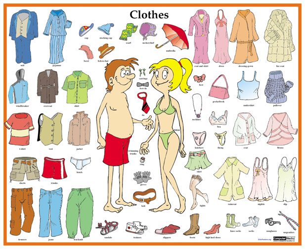 Clothes Vocabulary List