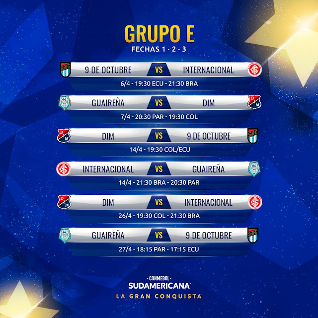 Fixture del Grupo E de Copa Sudamericana 2022