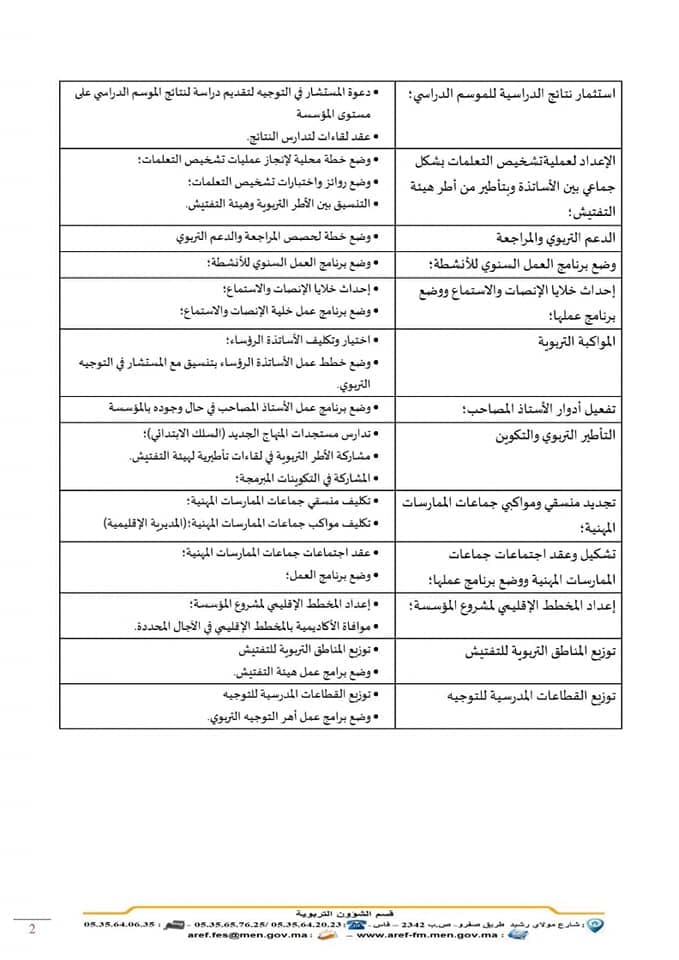 العمليات التربوية التي يتعين انجازها خلال الفترة الممتدة الى 30 شتنبر 2021