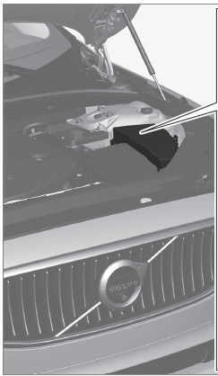 Engine Compartment Fuse Box Location