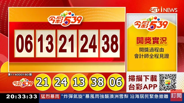 💰114年7月2日 今彩５３９開獎號碼💰第114000160期《今彩539中獎號碼》