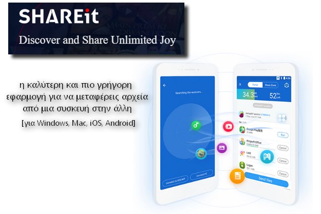 SHAREit - Η καλύτερη εφαρμογή για να μεταφέρεις αρχεία από τον υπολογιστή στο κινητό