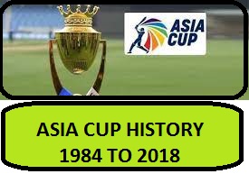 1984 to 2018 Asia Cup Winner Teams