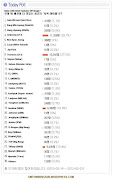 [Info] Top 30 Idols with “Best Fashion Off Stage” by Netizens. (tumblr lzsrq sxsc qcl qx)