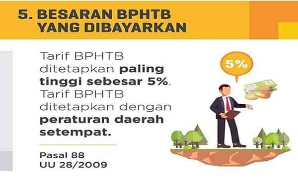 besaran bea perolehan hak atas tanah dan bangunan - bphtp 5%