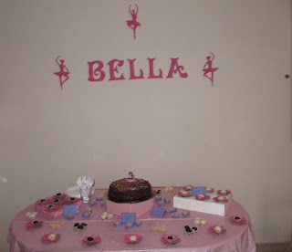 Bella's party