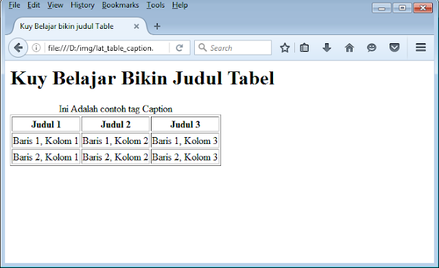 Kuy Belajar - Cara Membuat Judul Pada Table di HTML Dengan Tag Caption