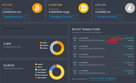 hasil menambang bitcoin pakai coinpot