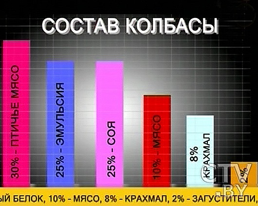gd_20072010_dobavki_18_0x0