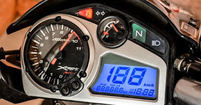 Hero Xtreme Sports speed meter images