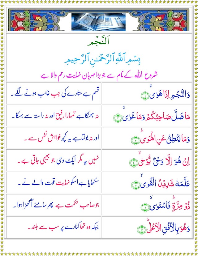 Surah An-Najam with Urdu Translation