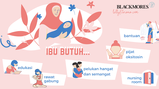 Dukungan untuk ibu menyusui