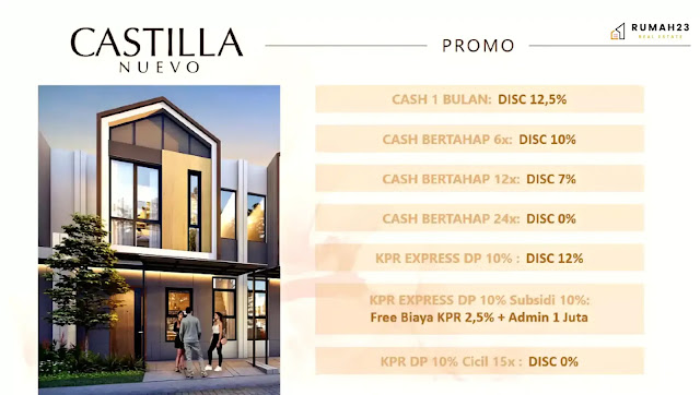 Castilla Nuevo BSD City Rumah Modern Di Pusat Kota