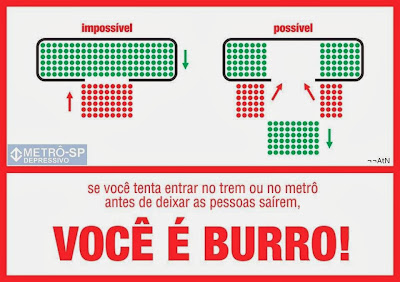 Burro, Impossível, Possivel, Metrô, Trem